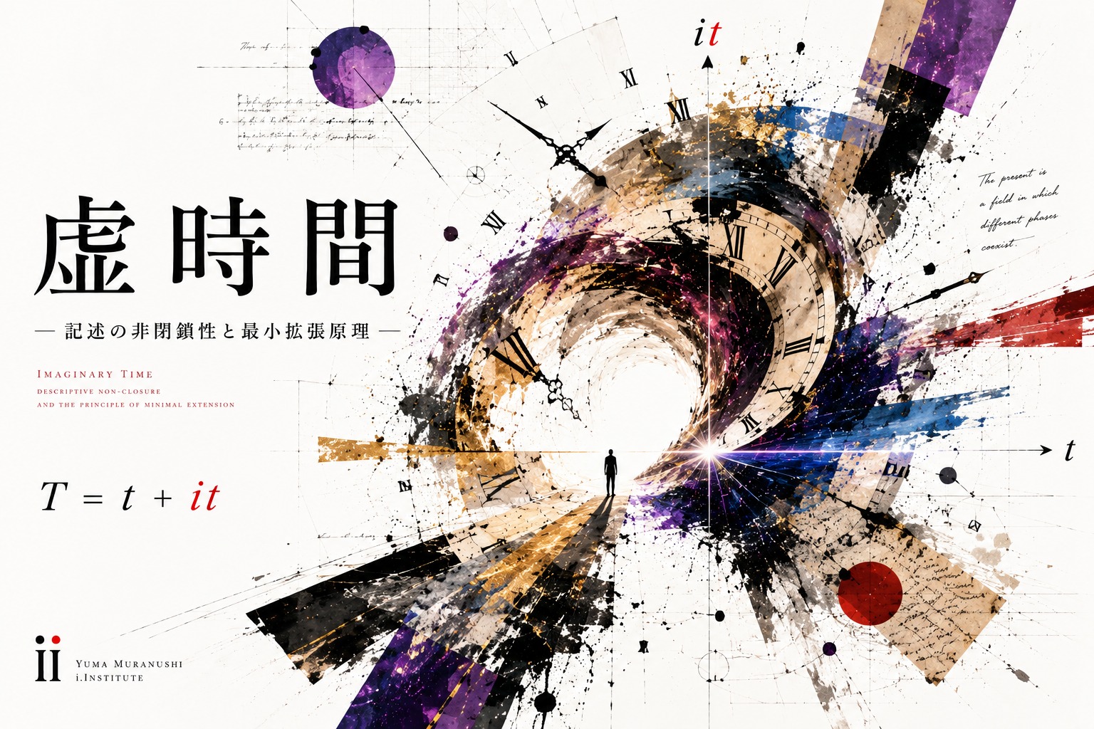 虚時間の表紙｜Imaginary Time: Descriptive Non-Closure and the Principle of Minimal Extension