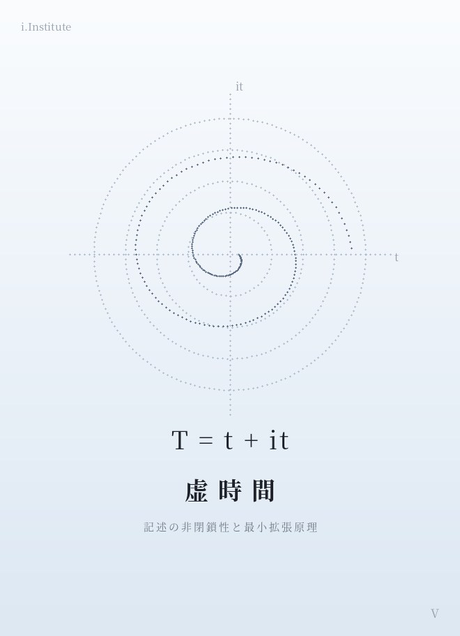 虚時間